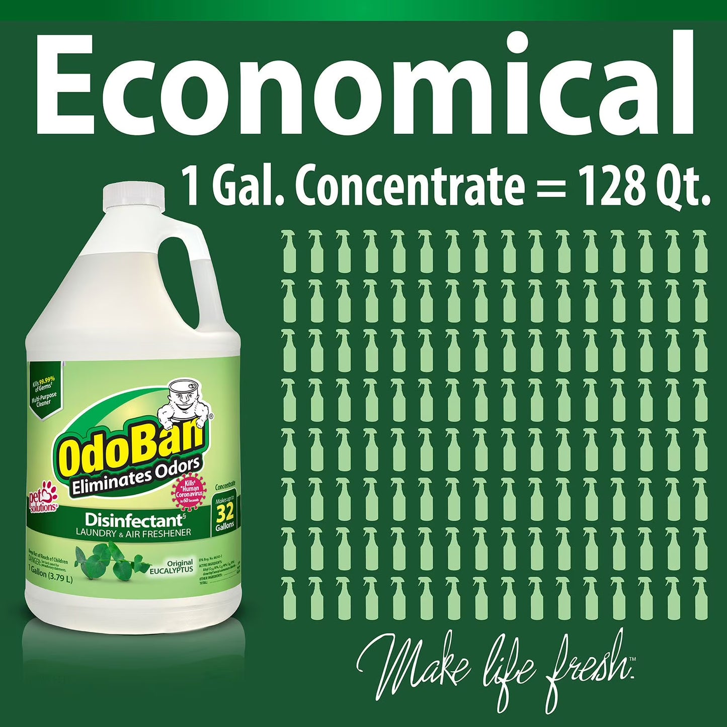 Concentrado desinfectante y eliminador de olores OdoBan, paquete de 4. Aroma a eucalipto.